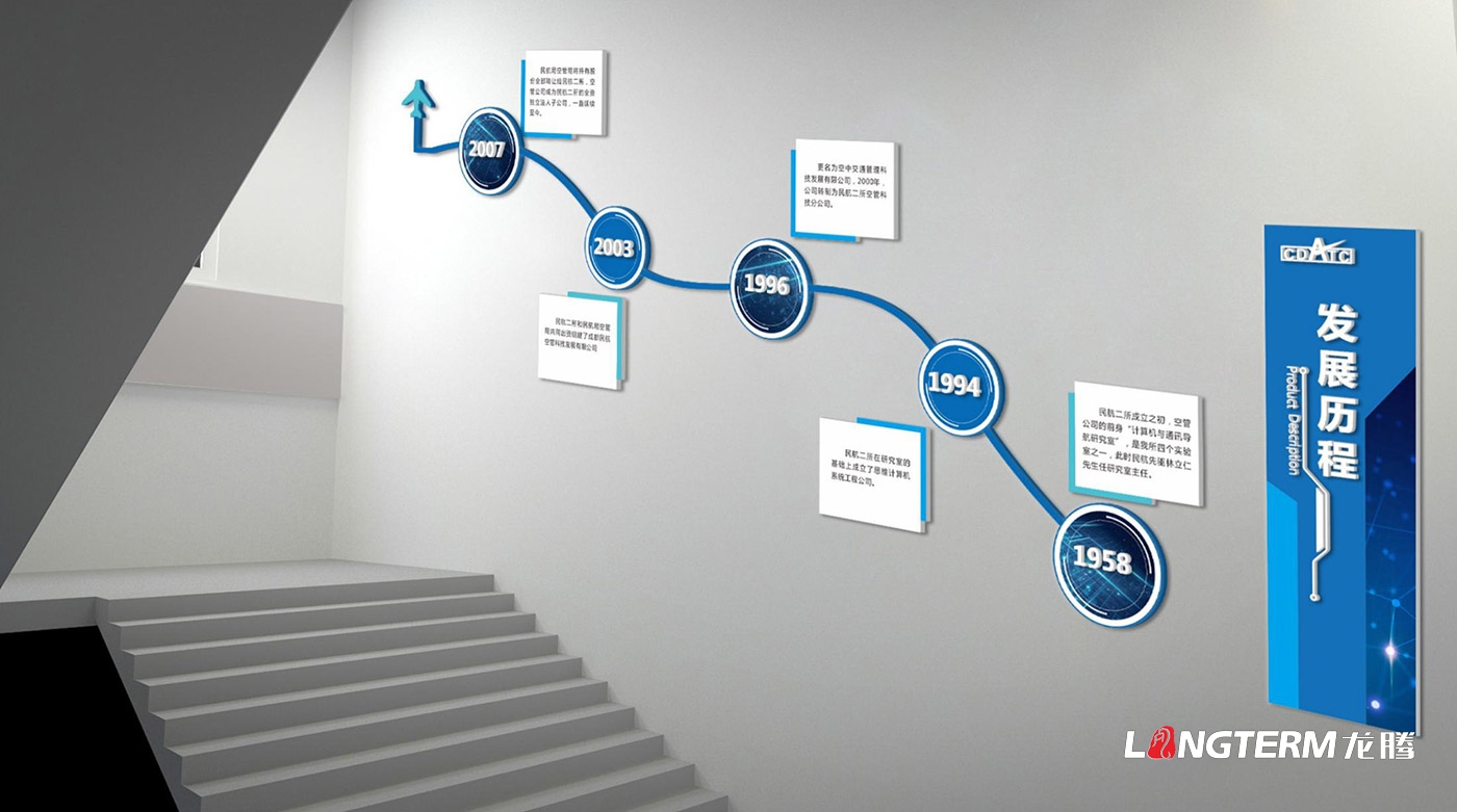 成都企業(yè)文化建設(shè)_集團(tuán)公司文化墻、照片墻、樓梯過(guò)道、走廊文化、大廳形象墻設(shè)計(jì)制作及施工安裝