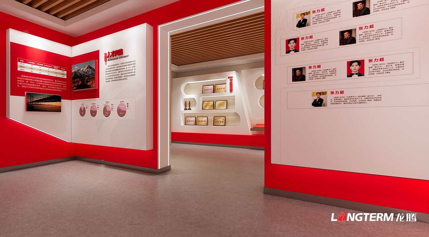 成都展廳設計公司_展廳展館策劃、設計、裝修一體化_榮譽室、陳列室、科技館、黨建文化展廳裝飾設計